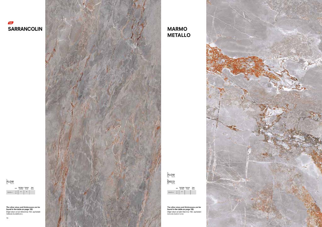 T-ONE Sarrancolin, Marmo Metallo Porselen Mutfak Tezgahı